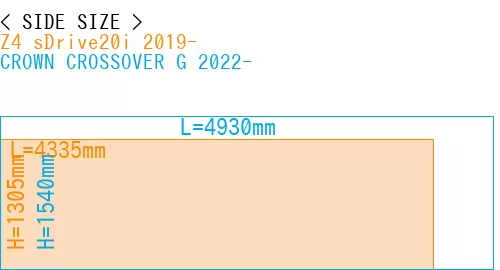 #Z4 sDrive20i 2019- + CROWN CROSSOVER G 2022-